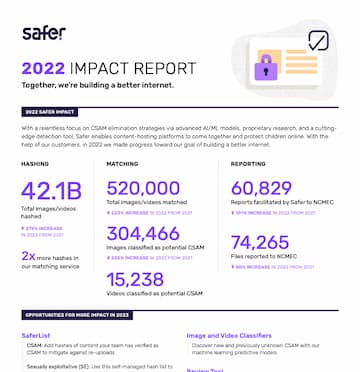 A page from the Safer 2022 Impact Report