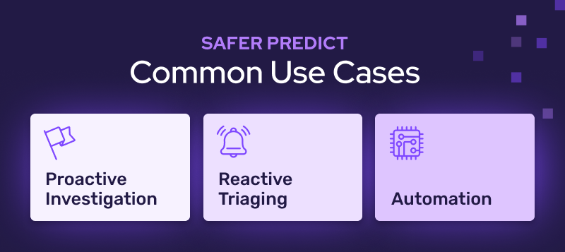 Safer Predict common use cases: Proactive Investigation, Reactive Triaging, and Automation